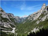 Landro - Langalm Hütte